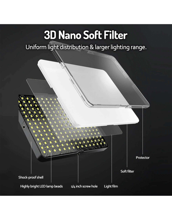 نور ثابت سرامیکی مدل F99 RGB 35W