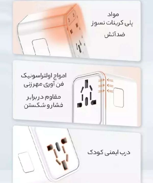 چندراهی برق 45 یک یو اس بی، دو تایپ سی و یک سوکت برق با دوشاخه‌های مختلف الدنیو Z8