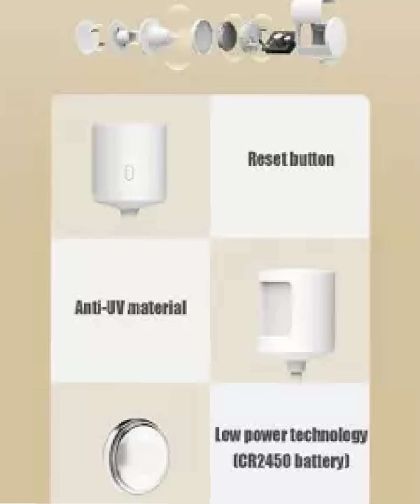 سنسور هوشمند تشخیص حرکت شیائومی Xiaomi Human Body Sensor 2