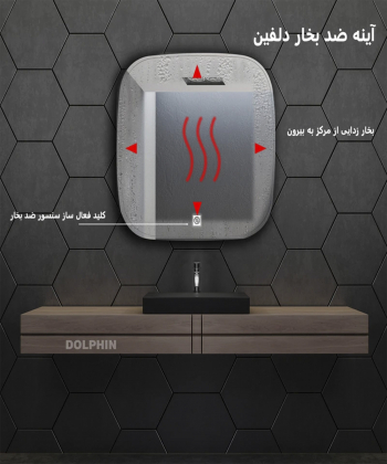 آینه سرویس بهداشتی دلفین Dolp9766700hin مدل ضدبخار HT-SQ-61