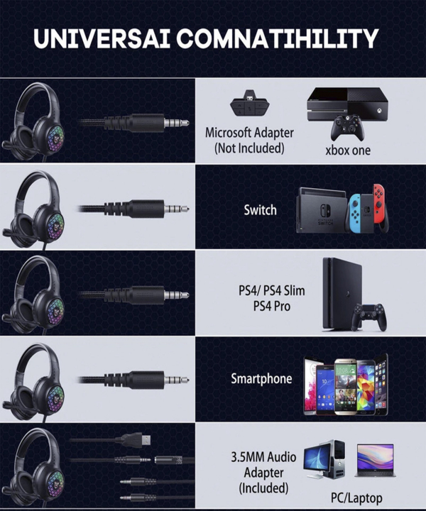هدست گیمینگ با سیم اونیکوما مدل X7 Pro RGB