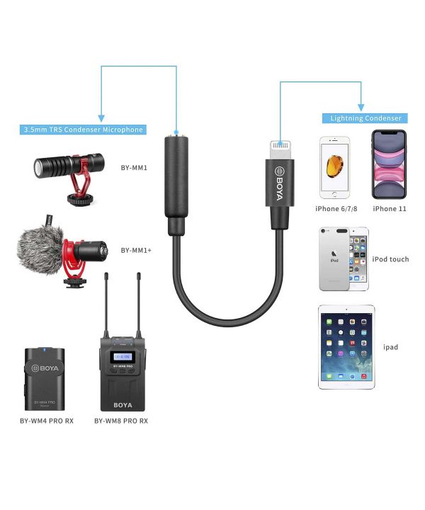 کابل تبدیل Lightning به جک 3.5 میلی متریTRS(مادگی) بویا مدل K8