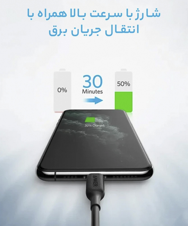 کابل تبدیل Type-Cبه Lightning انکر مدل A8832 طول 0.9 متر