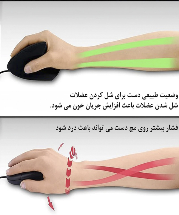 ماوس بی سیم بیاند مدل BM 1910RF