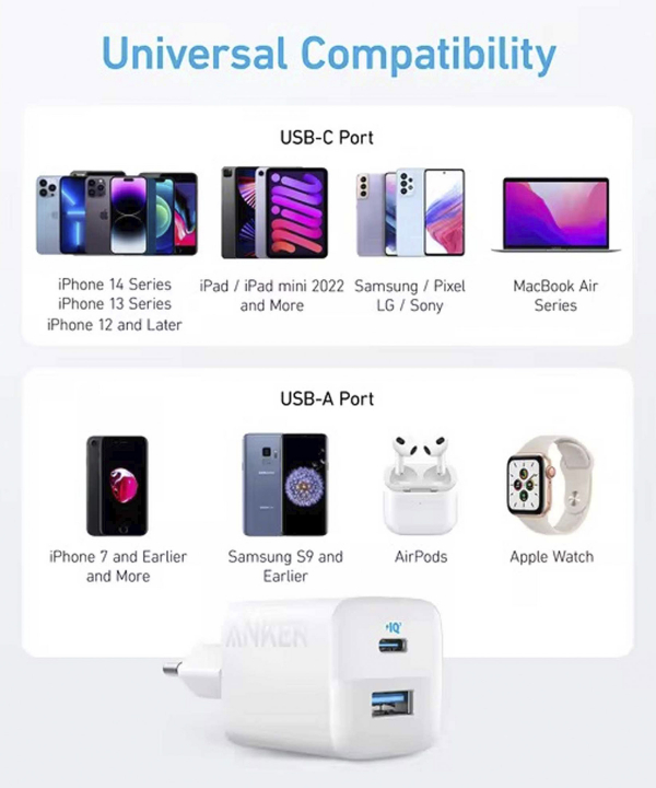 شارژر دیواری USB انکر مدل A2331G21