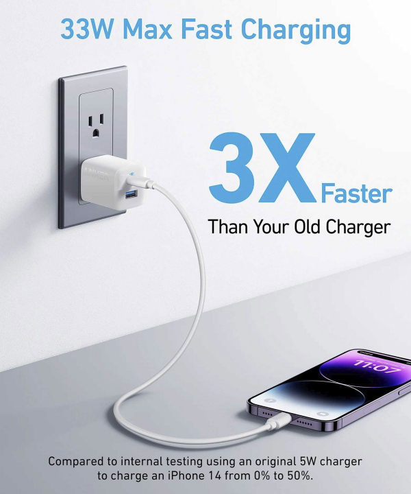 شارژر دیواری USB انکر مدل A2331G21
