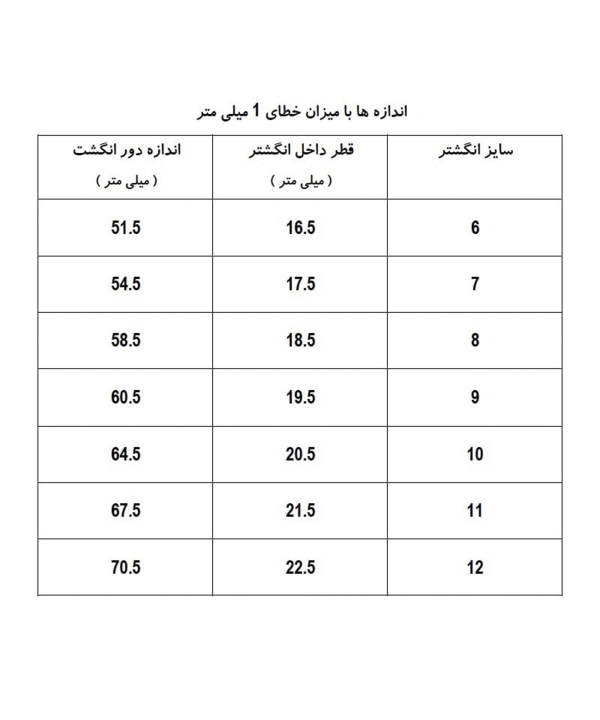 انگشتر زنانه ژوپینگ Xuping مدل سولیتر کد AAE-577