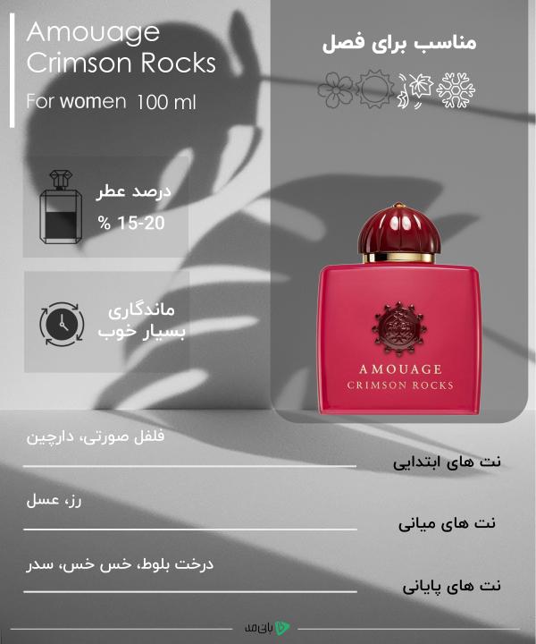 ادوپرفیوم زنانه آمواژ Amouage مدل Crimson Rocks حجم 100 میلی لیتر