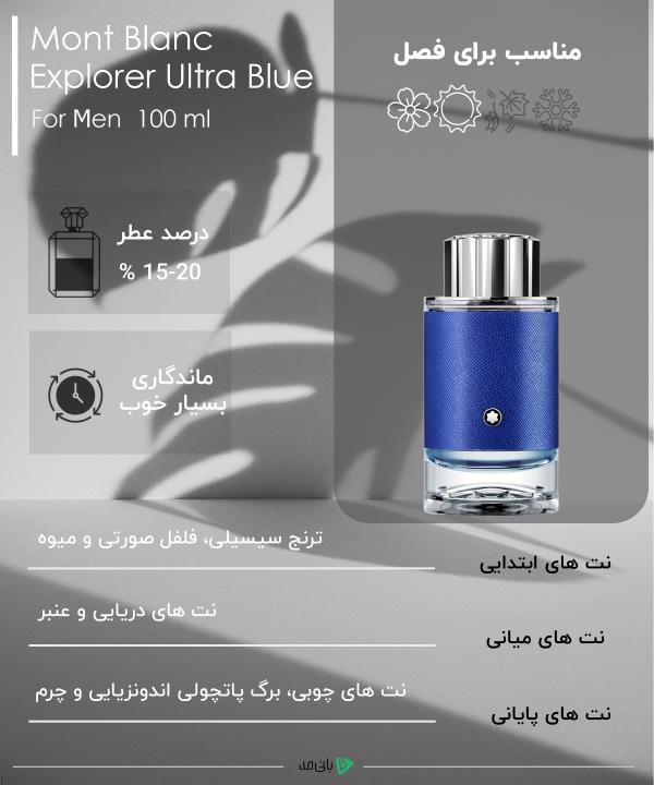 عطر مردانه مون بلان Mont Blanc مدل Explorer Ultra Blue حجم 100 میلی‌لیتر