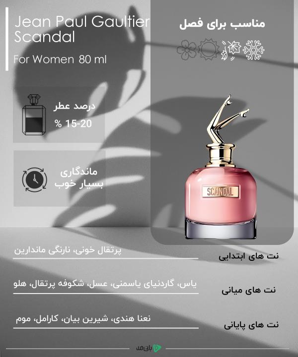 ادوپرفیوم زنانه ژان پل گوتیه Jean Paul Gaultier مدل Scandal حجم 80  میلی لیتر