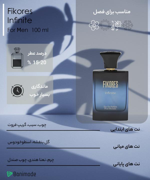 ادوپرفیوم مردانه فیکورس Fikores مدل  INFINITE حجم 100 میلی‌لیتر