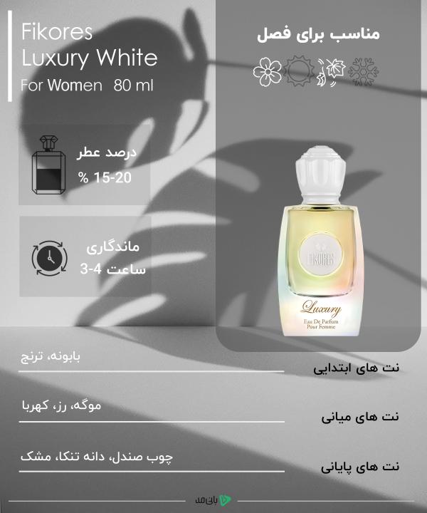 ادوپرفیوم زنانه فیکورس Fikores مدل Luxury White حجم 80 میلی‌لیتر