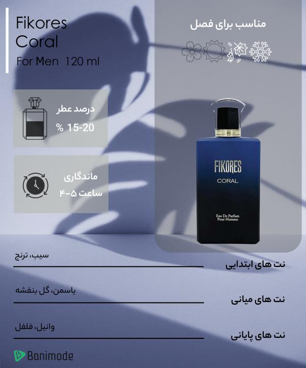 ادوپرفیوم مردانه فیکورس Fikores مدل Coral حجم 120 میلی‌لیتر