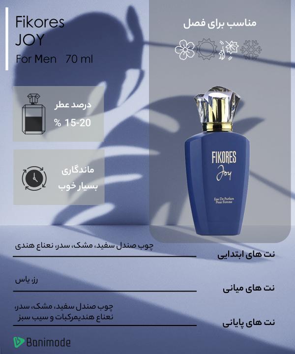 ادوپرفیوم زنانه فیکورس Fikores مدل JOY حجم 70 میلی‌لیتر