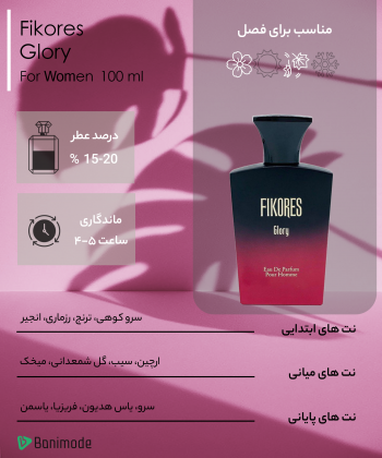 ادوپرفیوم زنانه فیکورس Fikores مدل Glory حجم 100 میلی لیتر