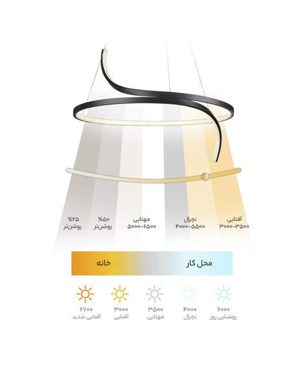 لوستر چشمه نور مدل مدرن کد A6322/1H