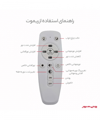 لوستر چشمه نور مدل مدرن کد A6322/1H