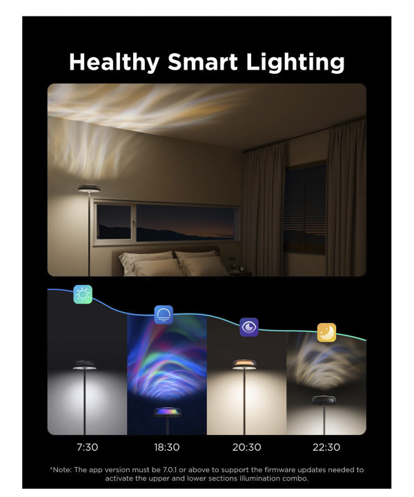 چراغ هوشمند گووی مدل Uplighter Floor Lamp H60B0