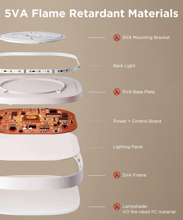 چراغ سقفی هوشمند 30 سانتی گووی Smart Square Ceiling Light H80A4