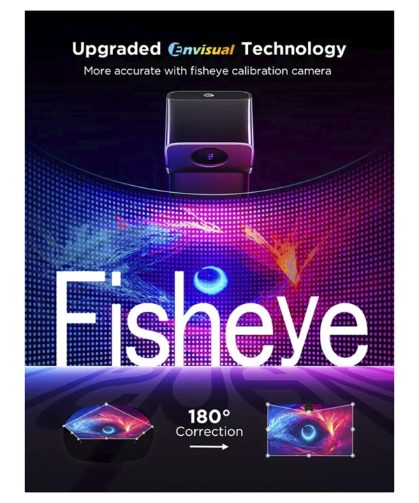 پك روشنايي هوشمند گووي 55 تا 65 اينچ TV Backlight 3 Lite Kit H605A