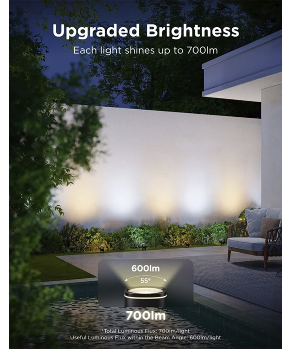پروژكتور هوشمند فضاي باز گووي Outdoor Spotlights 2 H7093