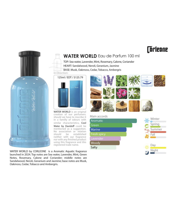 ادوپرفیوم کورلئونه مدل WATER WORLD حجم 100 میلی لیتر