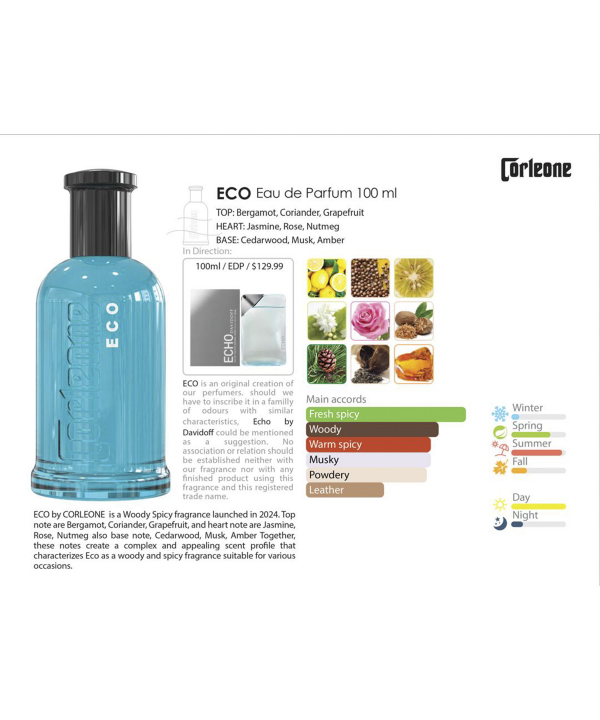 ادوپرفیوم کورلئونه مدل ECO حجم100 میلی لیتر
