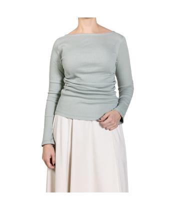 تیشرت آستین بلند زنانه سرژه كد 243121