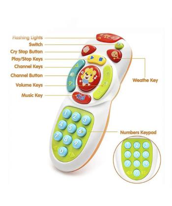 کنترل هوشمند کودک سوبیبر کیکو مدل YL507-