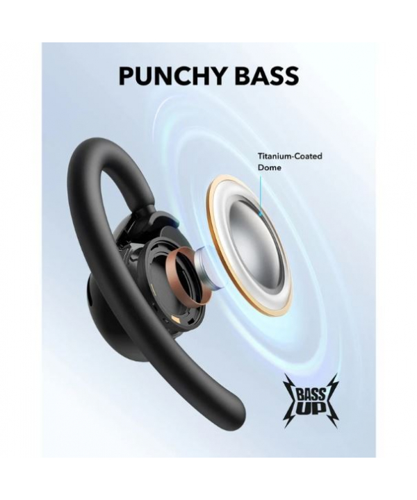 هدفون بلوتوثي انكر مدل Soundcore V20i