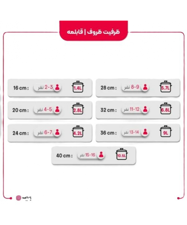 سرویس قابلمه 15 پارچه ام جی اس مدل گارنت