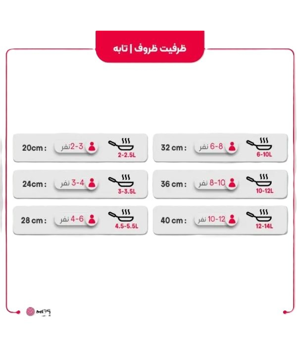 سرويس قابلمه 15 پارچه ام جي اس مدل گارنت