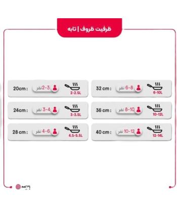 سرويس قابلمه 15 پارچه ام جي اس مدل گارنت