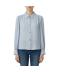 آبی