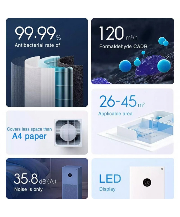 دستگاه تصفيه هوا شيائومي مدل Xiaomi Smart Air Purifier 4 Lite