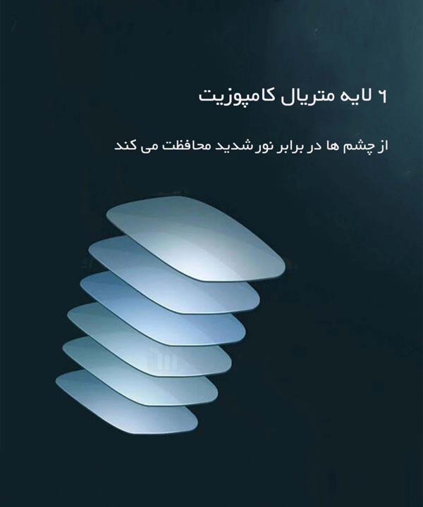 عينك آفتابي پلاريزه شيائومي ميجيا مدل TYJ01TS