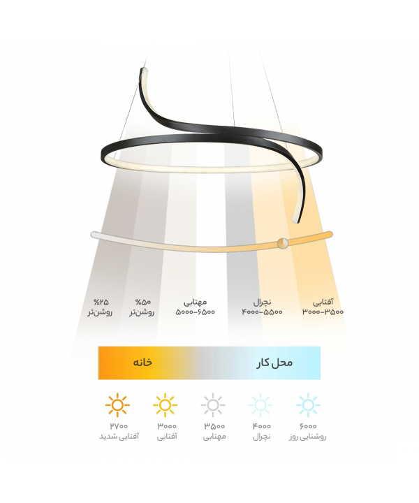 چراغ آویز چشمه نور کد A6322/1H