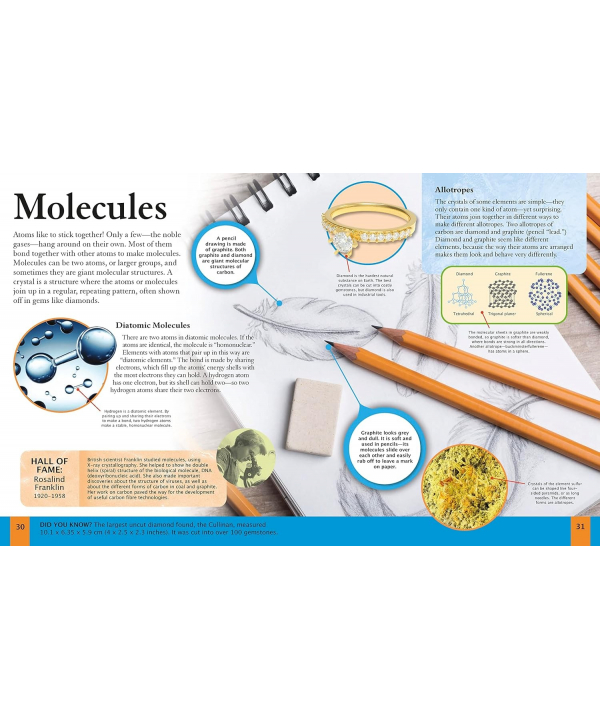 كتاب Children's Encyclopedia of Chemistr