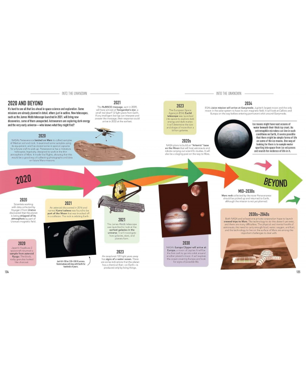 كتاب Visual Timelines: Space