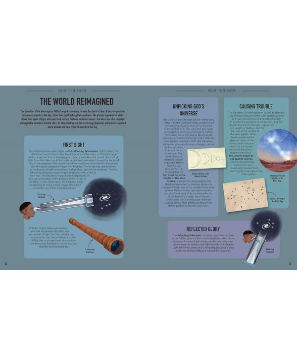 كتاب Visual Timelines: Space