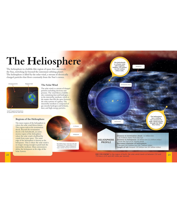 كتاب Children's Encyclopedia of the Sola