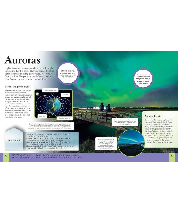 كتاب Children's Encyclopedia of the Sola