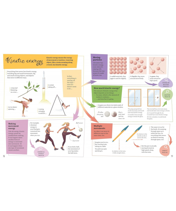 كتاب Mind Maps: Physics for Kids