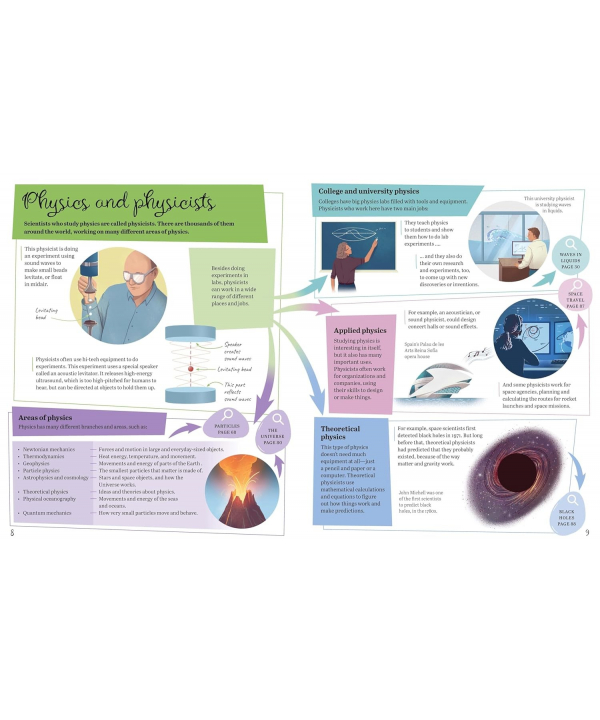 كتاب Mind Maps: Physics for Kids