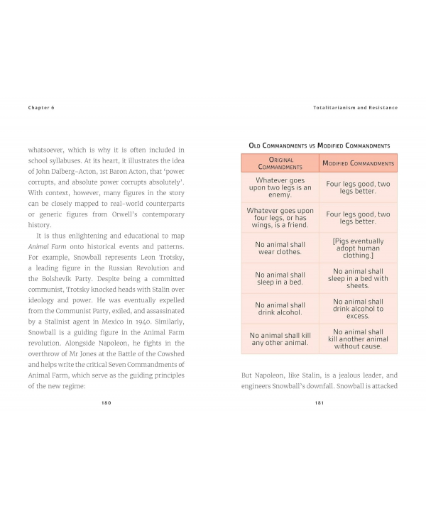 كتاب The Pocket Book of Orwell