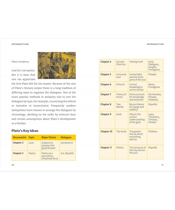 كتاب The Pocket Book of Plato
