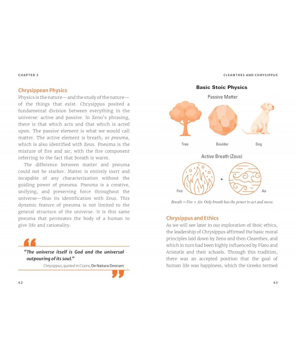 كتاب The Pocket Book of Stoicism