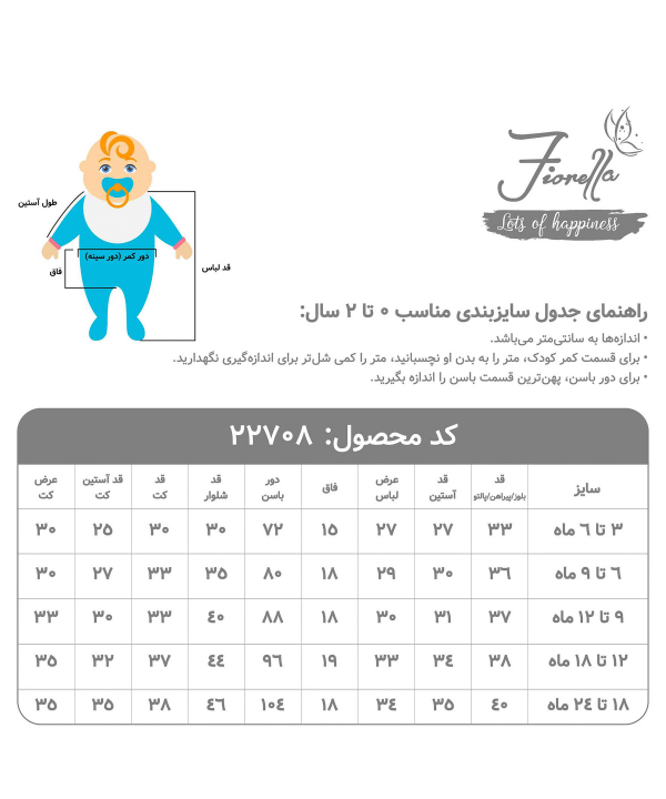 ست سه تکه نوزاد پسرانه فیورلا Fiorella کد 22708
