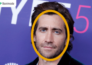 تشخیص فرم صورت