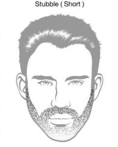 short-stubble-beard-styles1-e1452234733369-300x375